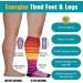 3 Pair XX-Large Medical Compression Socks for Women - 20-30 mmHg Knee High Circulation - Extra Wide Calf for Varicose Veins, Diabetic, Nurse, Yard Work, Pregnant - Multicolor - Buy Online on GoSupps.com