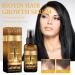 Buy Biotin Hair Growth Spray - 30ml Essential Oil for Fast Hair Growth & Skin Care | Multicolor International Shipping - Buy Online on GoSupps.com