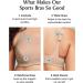 Glamorise Women's No Bounce Plus Size Camisole Sports Bra #1066 | 42DD White - Buy Online on GoSupps.com