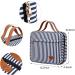 Hanging Hook Travel Toiletry Bag - Waterproof Cosmetic Bag for Women&Men with 4 Compartments - Navy Blue Makeup Bag for Storage & Daily Use - Buy Online on GoSupps.com