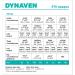 SIGVARIS Womens DYNAVEN Open Toe Thigh-Highs 20-30mmHg, Light Beige (Crispa) MS - Medium Short - Buy Online on GoSupps.com