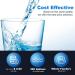 Golden Icepure Water Filter Replacement for Samsung DA29-10105J | 4-Piece Pack | High-Performance Water Filtration - Buy Online on GoSupps.com