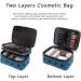 Luminous Holographic Large Makeup Bag for Women - Double Layer Cosmetic Travel Case - Portable & Waterproof Organizer - Buy Online on GoSupps.com