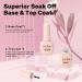 Lemecima Gel Nail Polish Starter Kit 6 Colours Soak Off Gel Nail Polish Set with 198W Shell Shape Nail Lamp Glossy & Matte Top and Base Coat Manicure Tools for Beginner - Buy Online on GoSupps.com