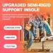 PCSSole Orthopedic Insoles for Heel Spur & Plantar Fasciitis | Comfort Insoles for Flat Feet | EU37-38 (24cm) - Perfect for Work Shoes & Everyday Use - Buy Online on GoSupps.com