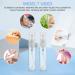 40 Pcs Mini Spray Atomizer Empty Bottles 3ml Plastic Refillable Perfume Empty Sample Bottle Portable Perfume Samples Container With 2ml Pipette 5ml Needle Cylinder For Liquid Travel Makeup Tool - Buy Online on GoSupps.com