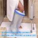 Waterproof Leg Cover for Shower - Adult Half Leg Cast and Bandage Protector - Buy Online on GoSupps.com