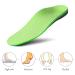 Kids Insoles for Arch Support | Orthotic Shoe Inserts for Flatfoot & Plantar Fasciitis Relief | Best Children s Insoles for Running & Walking | XS (4C-5.5C - Buy Online on GoSupps.com