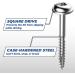 Kreg SML-F125-100 Zinc Pocket-Hole Screws 1 1/4 Inch 7 Fine Thread Maxi-Loc Head (100 Count) - Best Quality Screws for Woodworking Projects - Buy Online on GoSupps.com