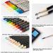 148 Piece Deluxe Art Set with Wooden Case - Professional Artist Drawing & Painting Kit for Kids, Teens, and Adults - Buy Online on GoSupps.com