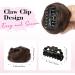 REECHO 2 PCS Mini Claw Clip in Messy & Cat Ears Hair Bun Extensions Wig Accessory Updo Hairpieces for Women Girls (Pack of 2-3.5" Wavy Dark Chocolate Brown) Pack of 2 - 3.5" Wavy Dark Chocolate Brown - Buy Online on GoSupps.com