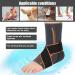Adjustable Ankle Support Brace for Men & Women | Compression Wrap for Achilles Tendon & Plantar Fasciitis Relief | Eases Pain & Swelling Stabilizes Ligaments - Buy Online on GoSupps.com