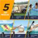 APPFULL 20PSI Electric Portable Paddle Board Pump - SUP/Kayak/Tent Inflatable Air Pump - Auto-Off Deflation - 12V DC Car Connector - Buy Online on GoSupps.com