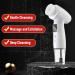 Automatic Foaming Facial Cleansing Brush - Waterproof Exfoliator & Massager for Deep Cleaning & Skin Purification - Shop Worldwide - Buy Online on GoSupps.com