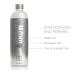 Hairfinity Grow Stimulating Conditioner - Caffeine & Biotin Formula for Hair Loss - Sulfate & Silicone Free - Thickening for Fine, Thin, Dry, Curly Hair 8oz - Buy Online on GoSupps.com