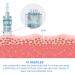 Dr Pen Ultima M8 - Professional Microneedling Derma Pen for Home Use | 2Pcs 16Pins Cartridge | Dermapen Micro Needling Kit - Buy Online on GoSupps.com