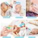 Baby Healthcare & Grooming Kit - Portable Safety Care Set for Newborns (Blue 18 in 1) | Baby Essentials Set - Buy Online on GoSupps.com