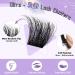 Lash Extension Kit F01 - 144 PCS Ultralight Eyelash Clusters & Tools | DIY Ultra-Soft False Eyelashes 8-18mm - Buy Online on GoSupps.com