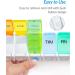 ZIKEE Arthritis-Friendly Weekly Pill Organizer with Spring Loaded Design - 7 Day Portable Pill Box Case - Large Compartment for 9 Fish Oils - BPA-Free Container for Medications and Supplements - Buy Online on GoSupps.com