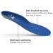 New Balance Casual Comfort Fit Insoles - Gentle Flexible Support - Size 11.5-13 Men / 12.5-14 Women (Pack of 1) - Buy Online on GoSupps.com