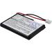 1050mAh Battery Replacement for Sureshotgps 1110-1 8800 8850 039B - High-Quality 3.7V Lithium-Ion - Buy Online on GoSupps.com