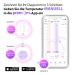 Basal Thermometer for Fertility & Ovulation Tracking - Digital LCD with Premom App - Cycle Control - Blue Backlight - Purple - Buy Online on GoSupps.com
