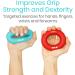 Vive Grip Strengtheners (6 Pack) - Forearm Ring Hand Exercisers for Muscle Strengthening - Silicone Squeezer Gripper for Arthritis Therapy and Physical Training - Buy Online on GoSupps.com