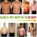 90-Piece Herbal Detox Slimming Patch - Effective Mugwort Navel Stickers for Healthy Weight Loss - Buy Online on GoSupps.com