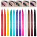 Nivofu 12 Colours Coloured Eyeliner Matte Liquid Eyeliners Set Daily Colored Eyeliner Pens Smooth Long-Lasting Eyeliner Highly Pigmented Smudge-proof Colourful Eye Liners for Makeup