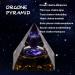 Kioiner Crystal Pyramid 5cm Orgone Pyramid Positive Energy Collection Wealth Lucky Pyramid for Women Girls Yoga Meditation Healing Home Decoration (A) - Buy Online on GoSupps.com