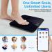 Wecolor Bluetooth Body Fat Scale: Smart BMI Weighing Digital Scale for Fitness Analysis and Data Sync with Smartphone App - Buy Online on GoSupps.com