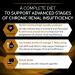 PRO PLAN VETERINARY DIETS NF Advanced Care Renal Function Wet Cat Food Chicken 10x85g Pack of 4 - Buy Online on GoSupps.com