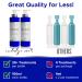 Galvanic Gel Set - Pre & Treatment Gels for Home Devices | Marigold Vanilla Seaweed & More - Vitamin E & Niacinamide Infused - Buy Online on GoSupps.com