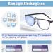 Buy 2-Pack Clip-On Rimless Reading Glasses Magnifiers - Anti Blue Light UV400 Protection 2.5 Diopters - Includes Case - International Shipping Available - Buy Online on GoSupps.com