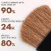  Glugahrif Cream Blush for Mature Skin - Easy Blending Face Blush | Natural and Lightweight Cheek Roll-On for Highlighting and Contouring for Women Girls Brides and Travel - Buy Online on GoSupps.com