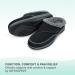 Orthofeet Charlotte 7 Black Orthopedic Slippers for Women - Plantar Fasciitis Relief & Arch Support - Buy Online on GoSupps.com