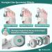 Tenicore Hallux Valgus Correction Adjustable Rail - Correct Toes & Relieve Pain | Unisex Bunion Support - Buy Online on GoSupps.com