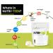 NUTRI-TEEN Shakes: Vanilla Ice Cream Flavour (500g) - Nutritionally Rich Food Powder for Active Children Strawberry 500.00 g (Pack of 1) - Buy Online on GoSupps.com