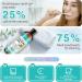 Coconut Oil Pulling Mouthwash - Mint Oil for Teeth Whitening & Fresh Breath | Natural Essential Oils | Alcohol Free 237ml - Buy Online on GoSupps.com