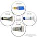 10-Pack Toothpaste Tube Squeezer Dispenser Tool | Bathroom Makeup Saver Holder | USA Made - Buy Online on GoSupps.com