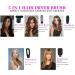 Buy the Blow Dryer Brush Swift Styler - 5 in 1 Hair Dryer Brush Set for Effortless Styling | Fast International Shipping - Buy Online on GoSupps.com