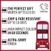 Rimmel London Bus Nail Kit: Get Creative with Iconic Nail Art - Buy Online on GoSupps.com