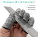 Cut Resistant Finger Cots - 10 Pcs Finger Sleeves for Kitchen Work & Sculpture Supplies - Buy Online on GoSupps.com