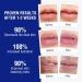 OUKEYA Lip Balm 0.25 Ounce Medicated Lip Chapstick Medicated w/Beeswax Petrolatum Peppermint Oi 100% Natural Ingredients Medicated Lip Balm Lip Moisturizer for Echapped Lips Treatment Severe Lip balm 0.25Ounce(1 Count) - Buy Online on GoSupps.com