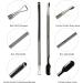 Lofuanna Cuticle Nippers and Pusher Set - Professional Stainless Steel Manicure Tools for Dead Skin Fingernails and Toenails (Black) - Buy Online on GoSupps.com