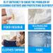 Laundry Detergent Sheets Laundry Detergent Strips Travel Laundry Sheets No Messes and Space Saving Laundry Detergent 1 Box - Buy Online on GoSupps.com