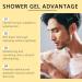 OLLZPJFPK Men's Perfume Shower Gel Gentle Cleansing Body Skin Moisturizing Oil Control Hydrating Nourishing Fresh Fragrance Bath - Buy Online on GoSupps.com