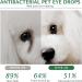 Uocasi Pet Eye Drops Dog Eye Cleaner Tear Stain Remover For Dogs & Cats Eyes Eases Itching & Irritation Care And Cleaning Around The Eyes - 60ML - Buy Online on GoSupps.com
