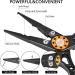 ZACX Fishing Pliers & Lip Gripper Set - Hook Remover, Split Ring Tool, Fly Fishing Gear for Men - Ice Fishing Accessories - Ideal Fishing Gift (Package B) - Buy Online on GoSupps.com