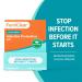 FemiClear Infection Protection Vulva Cream - Natural UTI Defense & Homeopathic Feminine Care for Recurring Infections - Buy Online on GoSupps.com